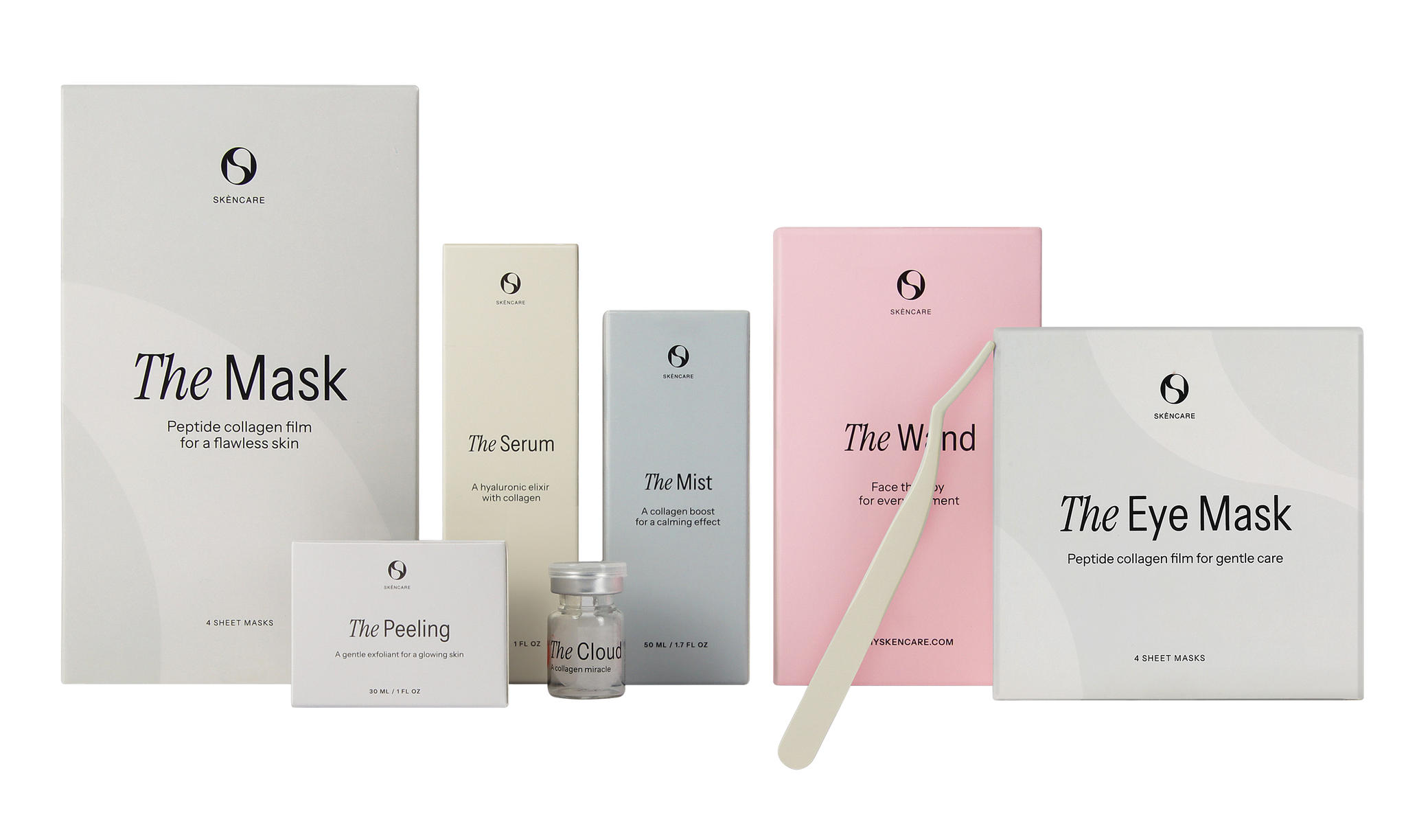 The Routine Essentials