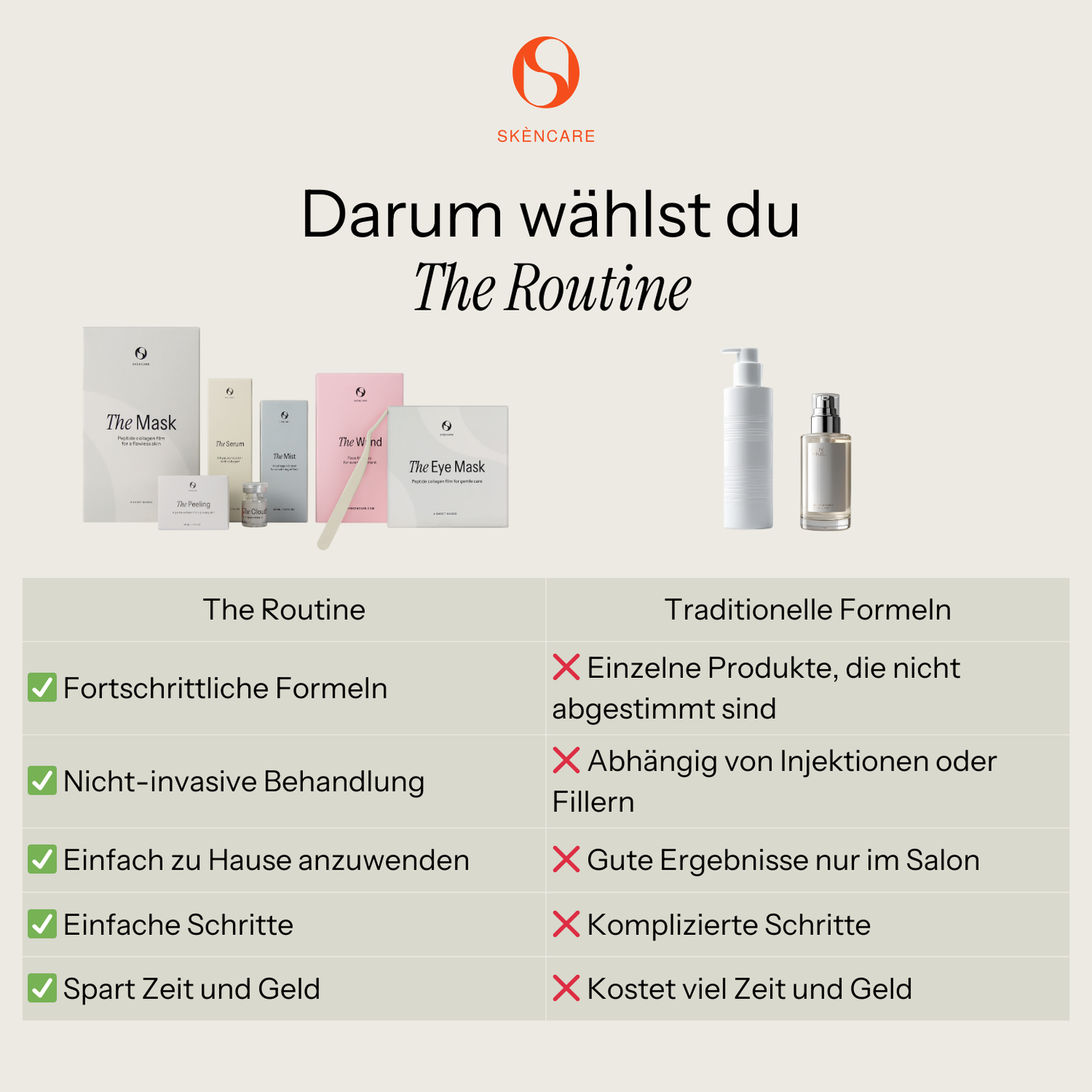 [lang:de]