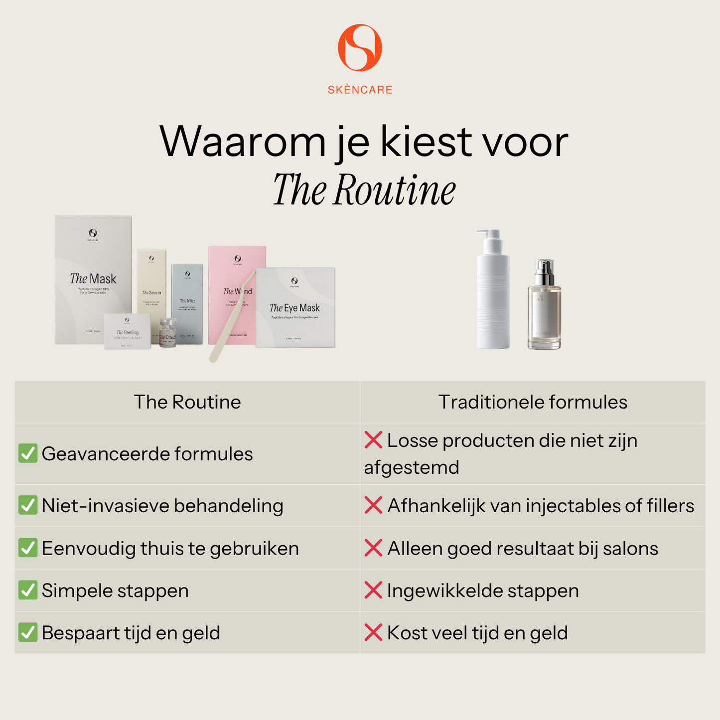 [lang:nl]